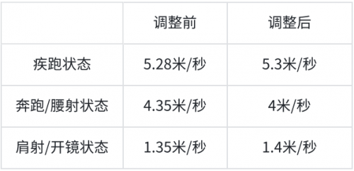 公告-20250624公告36.png