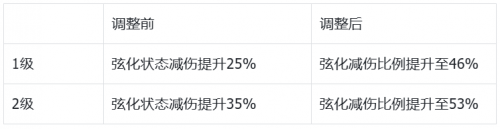 公告-20250325公告17.png
