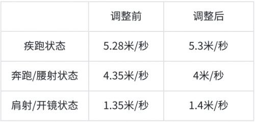 公告-20250624公告32.png