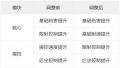 2025年4月23日 (三) 04:08版本的缩略图