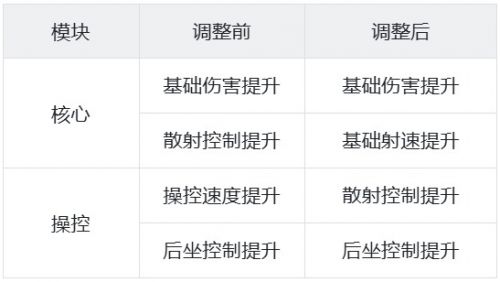 公告-20250422公告3.jpg