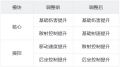 2025年4月23日 (三) 04:09版本的缩略图