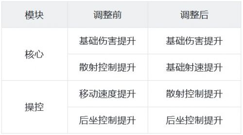 公告-20250422公告5.jpg