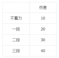 2024年8月1日 (四) 12:00版本的缩略图