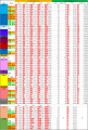 S9赛季01.15武器TTK表2.png