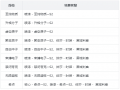 2023年12月28日 (四) 23:28版本的缩略图