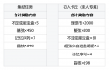 公告-20250729公告13.png