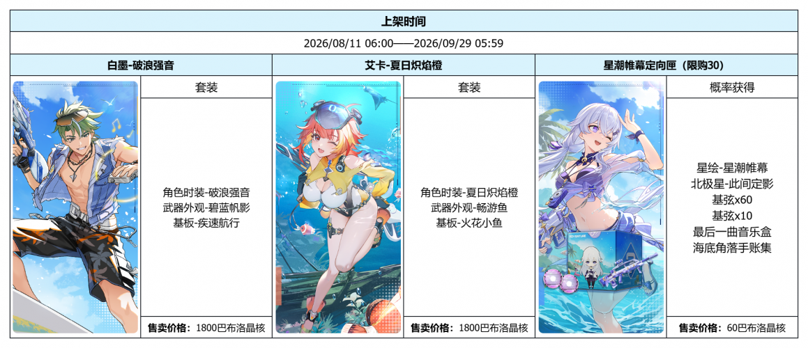 公告-20260721公告27.png