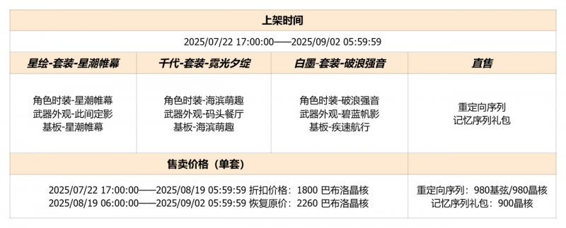 文件:公告-20250722公告4.png