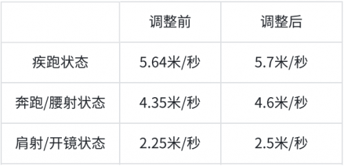 公告-20250624公告20.png