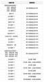 公告-20250624公告52.png