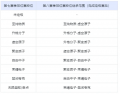 2024年10月29日 (二) 01:46版本的缩略图