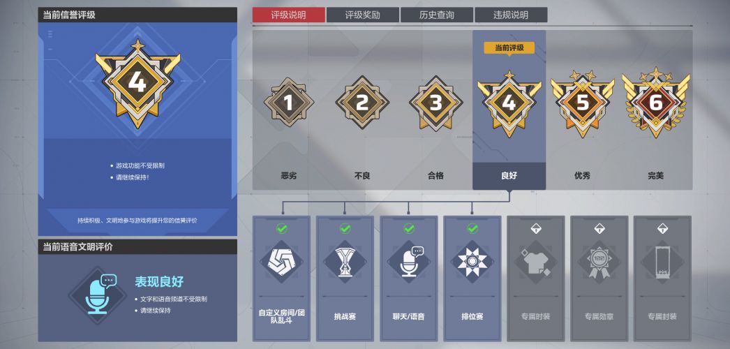 信用分介绍.jpg
