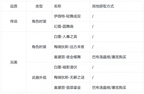 公告-20240702公告15.png