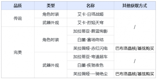 公告-20250227公告6.png