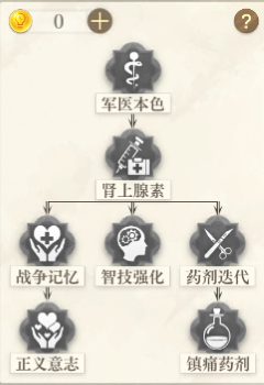 乔莲进修总览.png