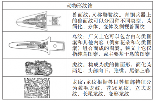 越王勾践剑考据5.png