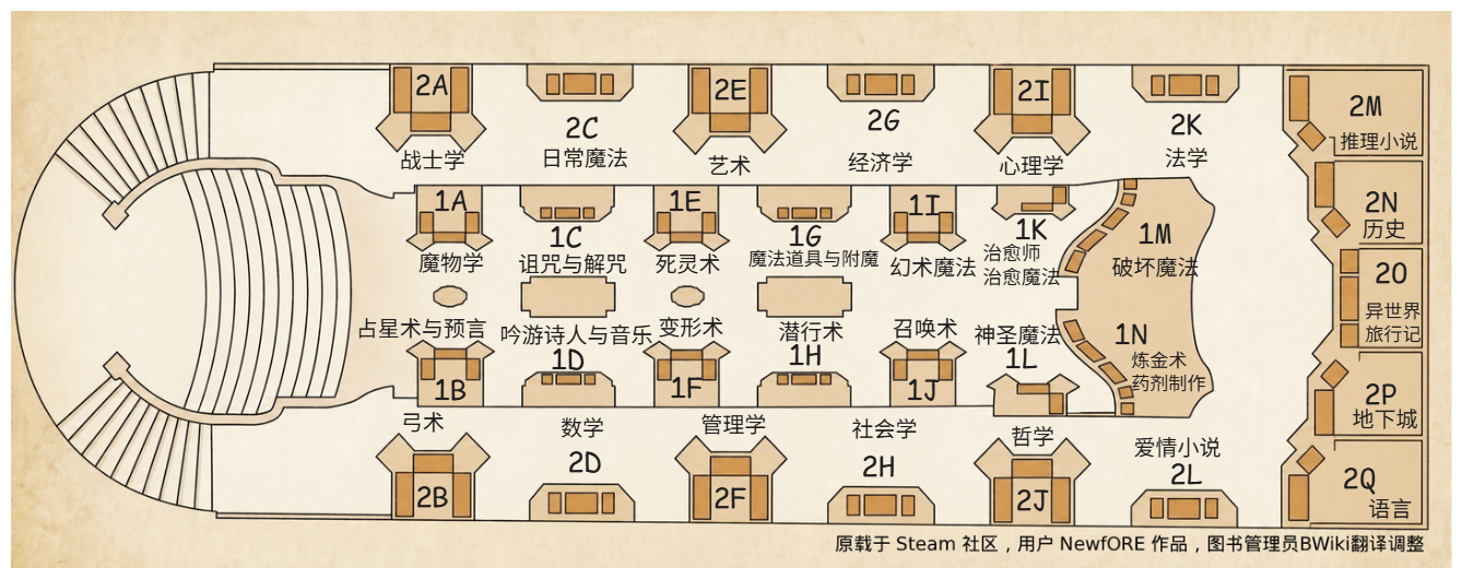 地图标注.png