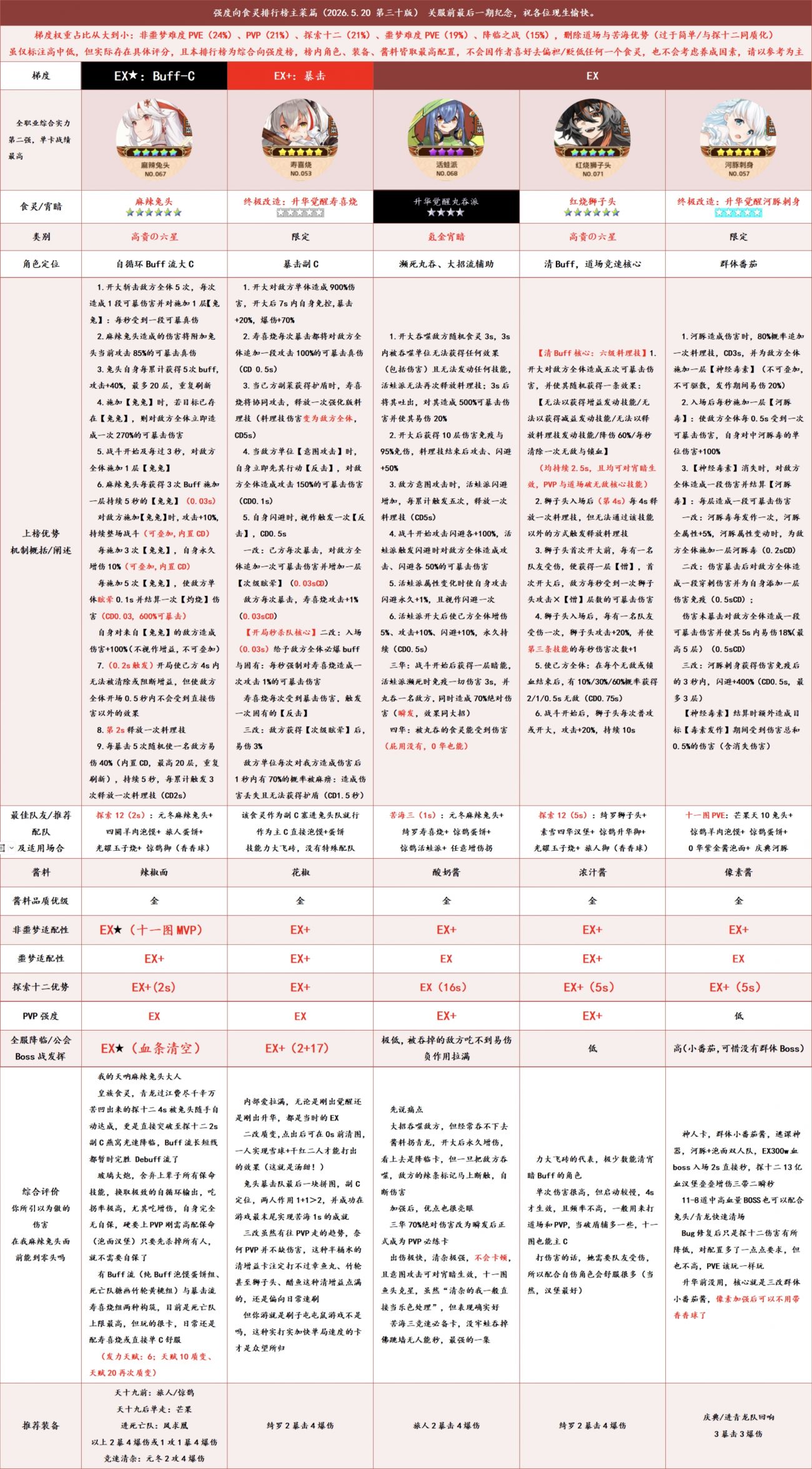 前排榜2.png