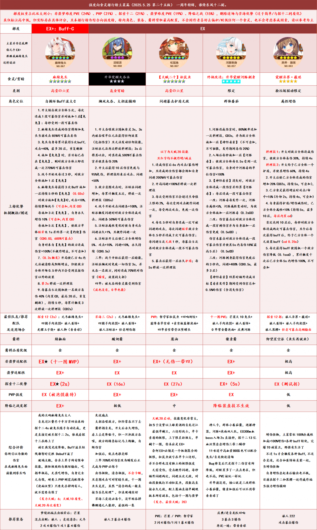 前排榜2.png