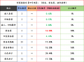 2025年4月22日 (二) 08:57版本的缩略图