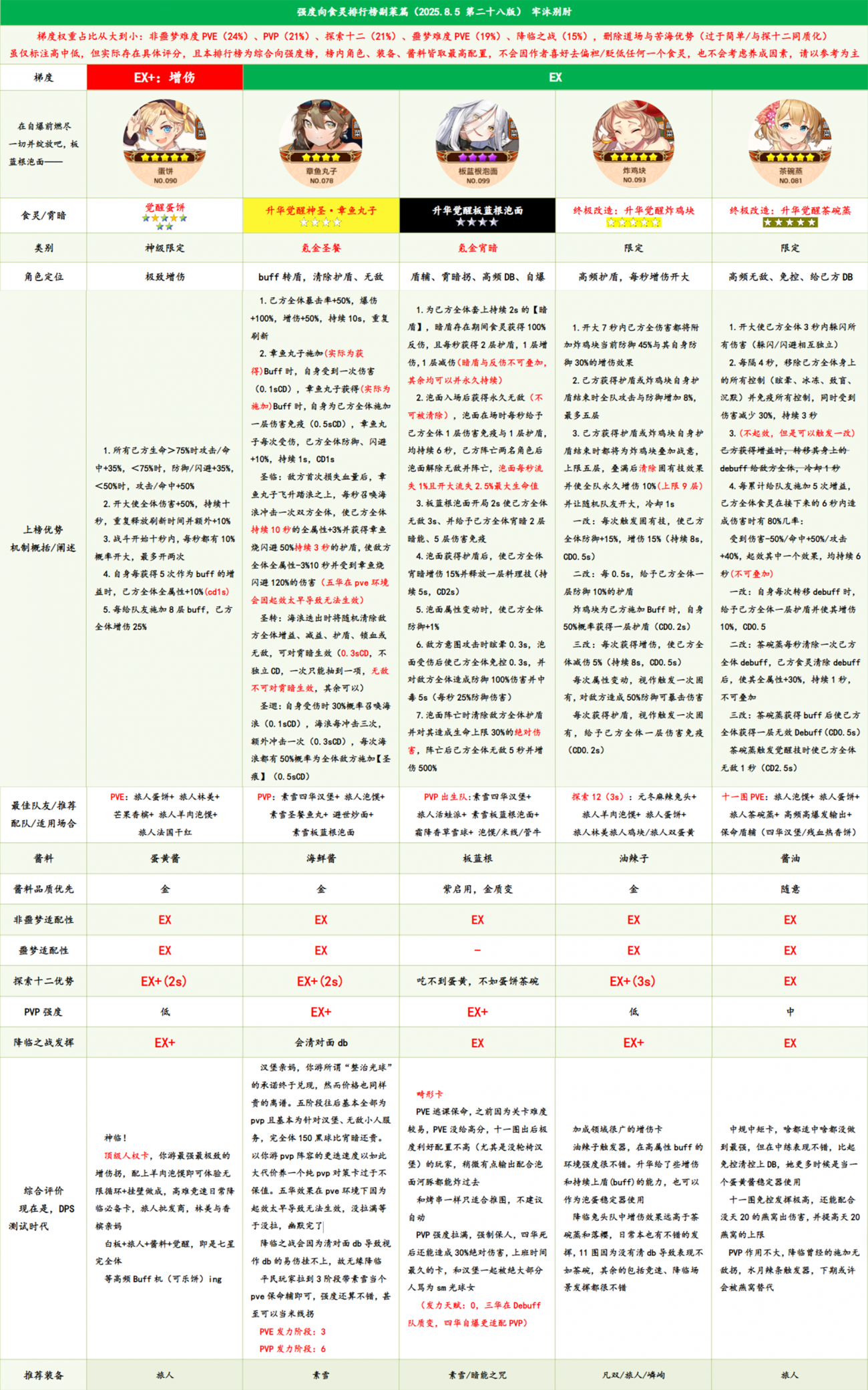 副菜榜1.png