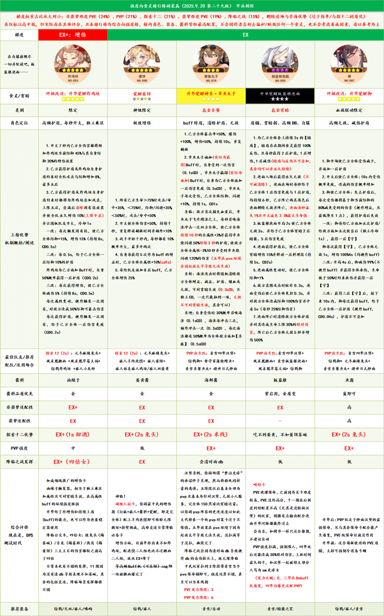 副菜榜1.png