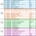 2025年3月20日 (四) 08:58版本的缩略图
