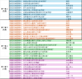 2025年3月20日 (四) 08:58版本的缩略图