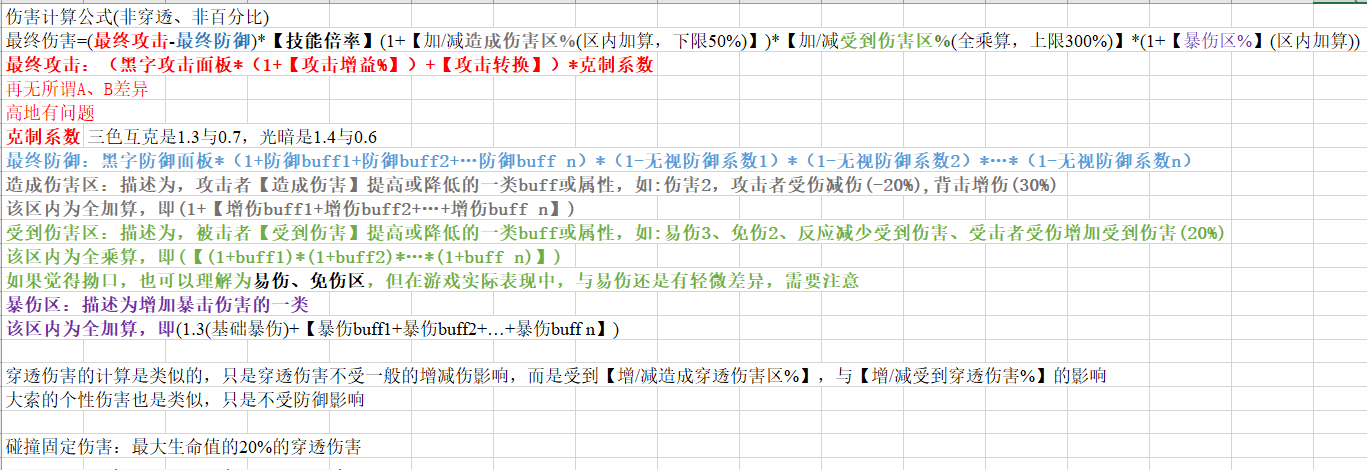伤害计算公式V1.5