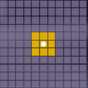 萨瑟兰J（萨瑟兰·齐格）技能范围1.png