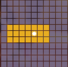 巴塔拉兰·杜技能范围1.png