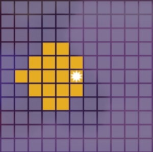 彭德拉姆（漩涡爆破）技能范围1.png