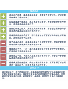 洺瑶能力词条.png