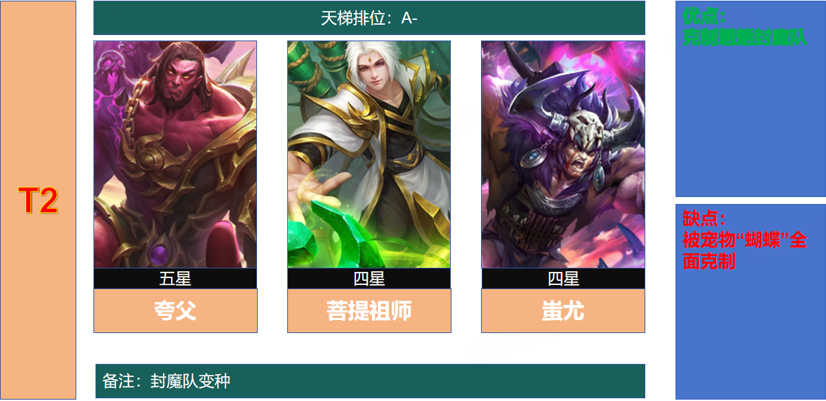 封魔队变种.png
