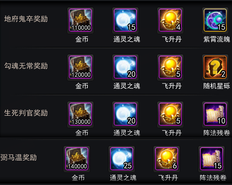 封神路困难模式.png