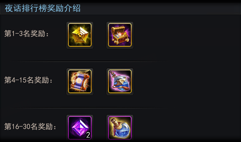 夜话排行榜.png