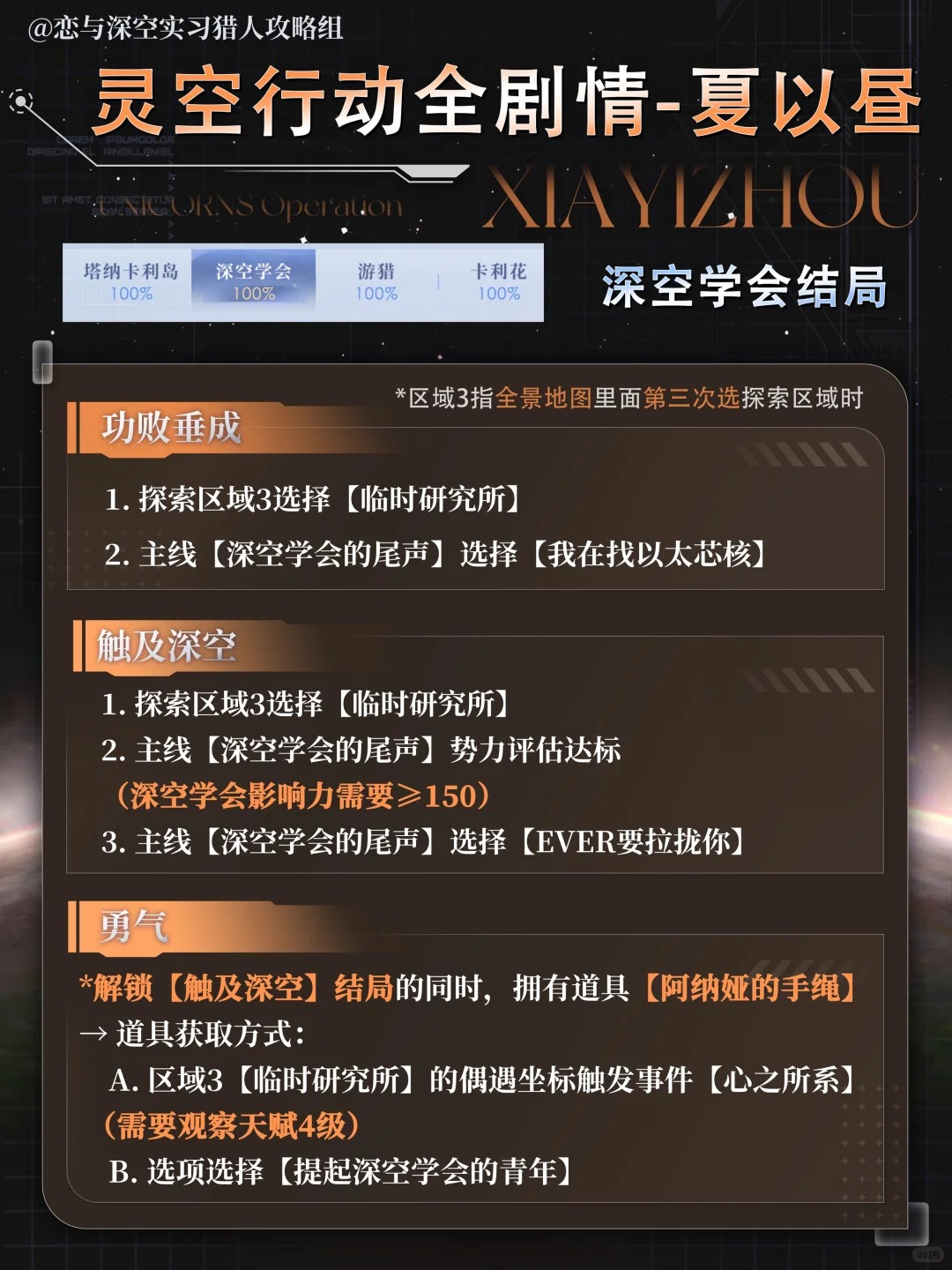 Lk结局xyz (2).jpg