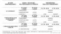 2024年7月15日 (一) 00:41版本的缩略图