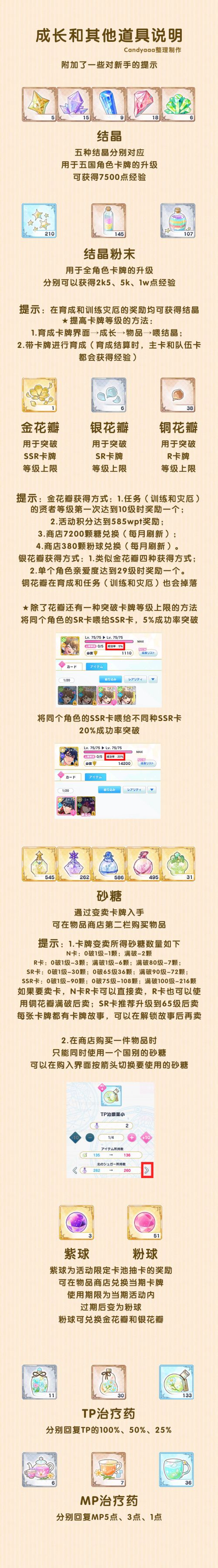 攻略-成长及其他物品.jpg