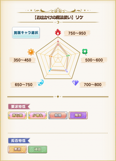 预言书 782.png