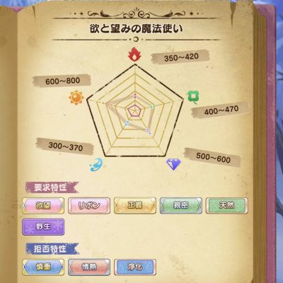预言书 645.png