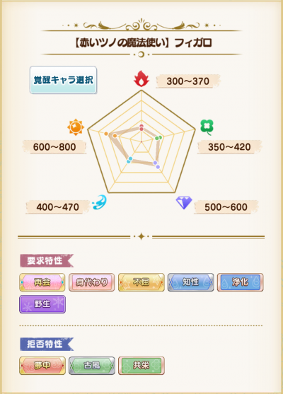 预言书 670.png