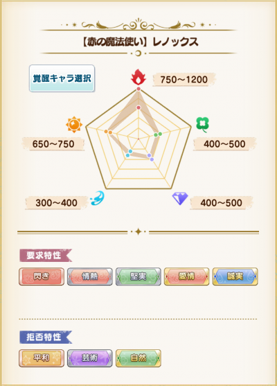 预言书 200.png