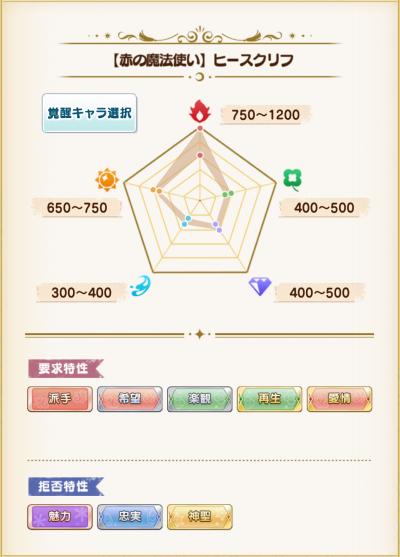 预言书 120.png