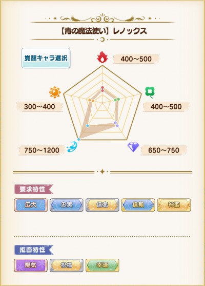 预言书 198.png