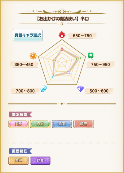 预言书 777.png