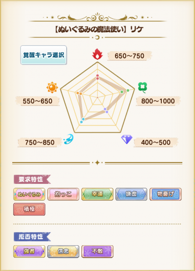 预言书 778.png