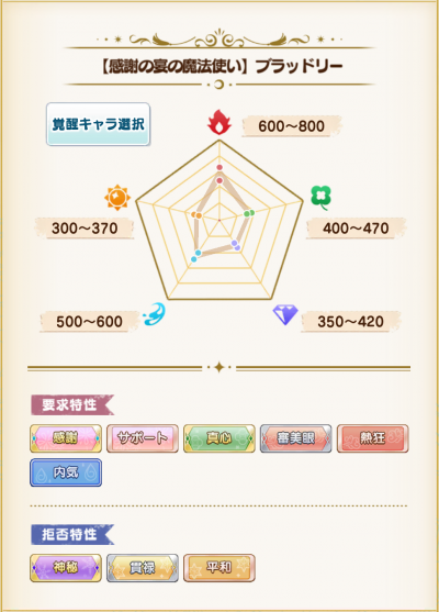 预言书 327.png
