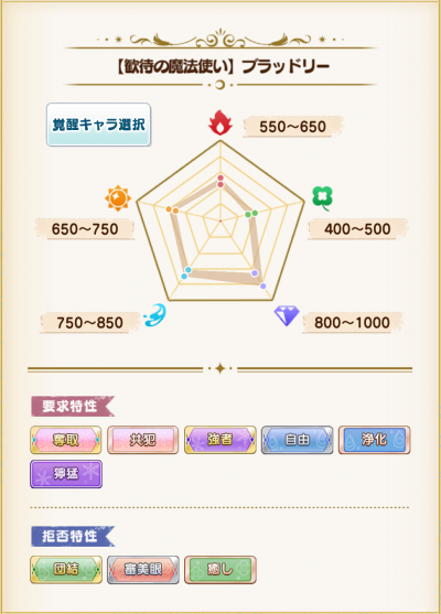 预言书 764.png